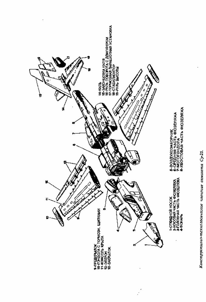 : Штурмовик СУ-25 : Штурмовик СУ-25